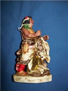 INDIAN WITH WOLF SKIN