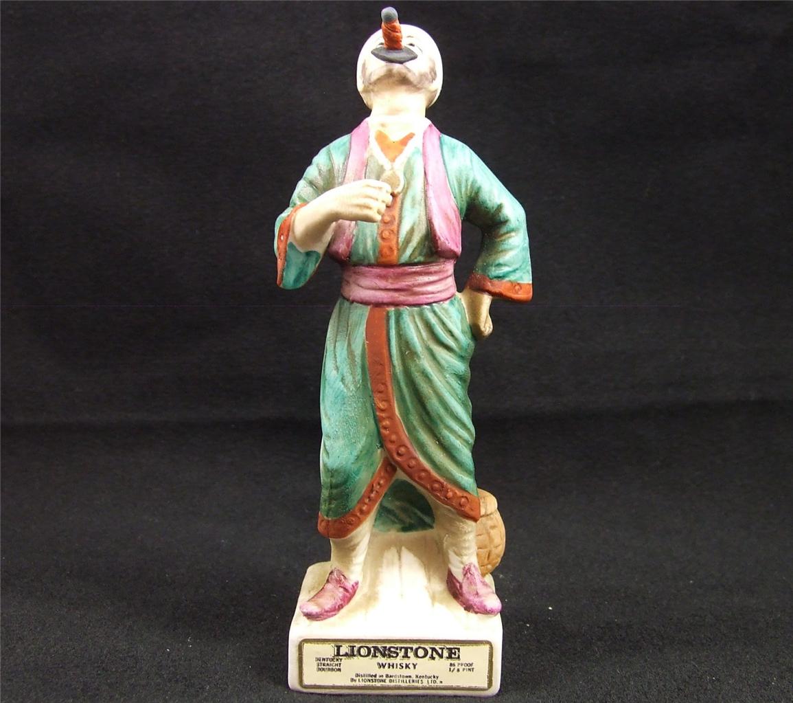 Sword Swallower