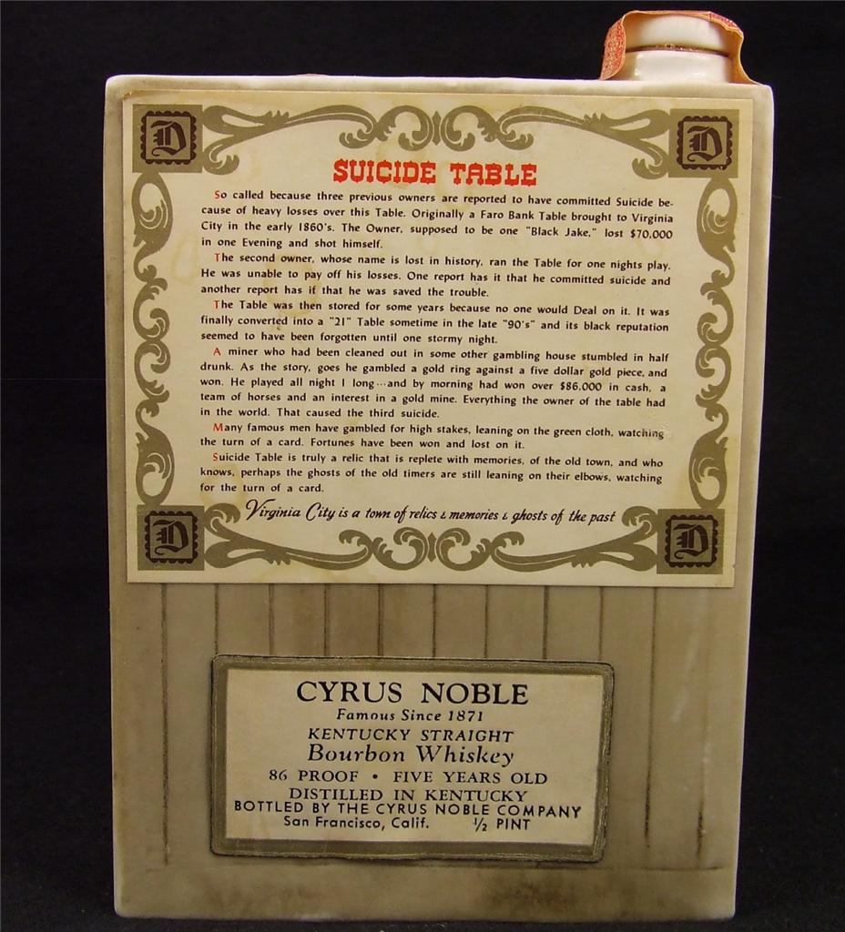 1971 Cyrus Noble Delta Saloon