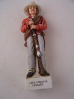 14th Virginia Cavalry