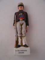 11th Indiana Zouave