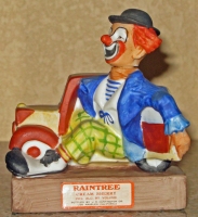 CLOWN, NO. 3