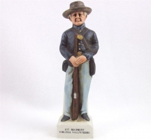 1974 Grenadier 1st Regiment Virginia Volunteers